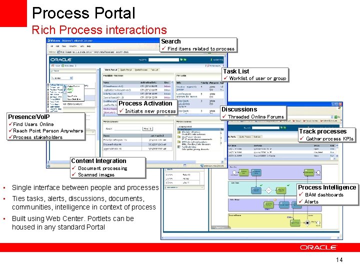 Process Portal Rich Process interactions Search ü Find items related to process Task List