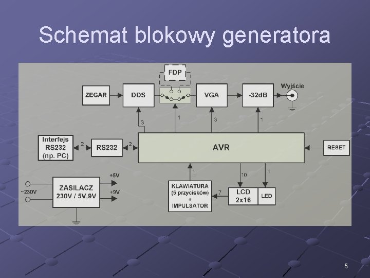 Schemat blokowy generatora 5 