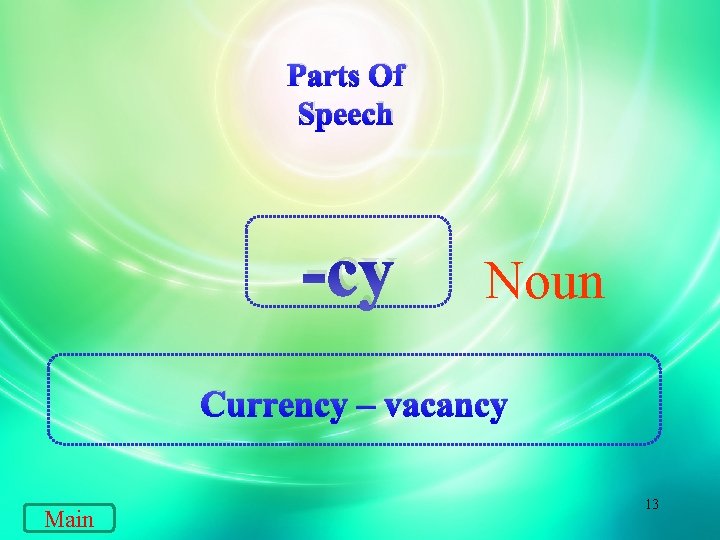 Parts Of Speech -cy Noun Currency – vacancy Main 13 