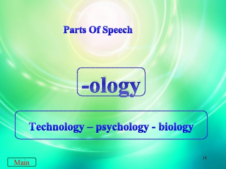 Parts Of Speech -ology Technology – psychology - biology Main 14 