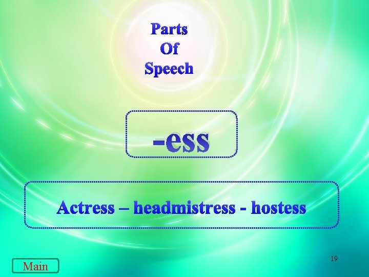 Parts Of Speech -ess Actress – headmistress - hostess Main 19 