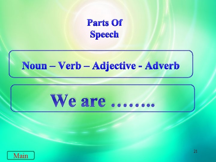 Parts Of Speech Noun – Verb – Adjective - Adverb We are ……. .