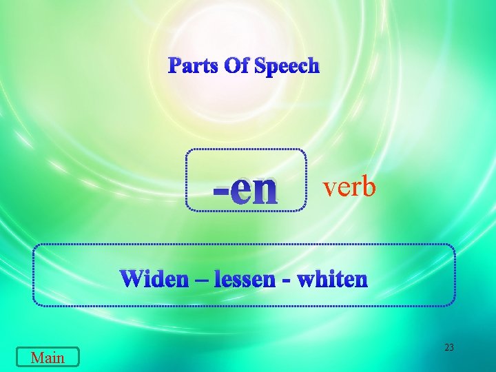 Parts Of Speech -en verb Widen – lessen - whiten Main 23 