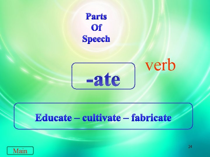 Parts Of Speech -ate verb Educate – cultivate – fabricate Main 24 