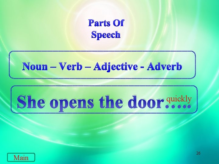Parts Of Speech Noun – Verb – Adjective - Adverb She opens the door….