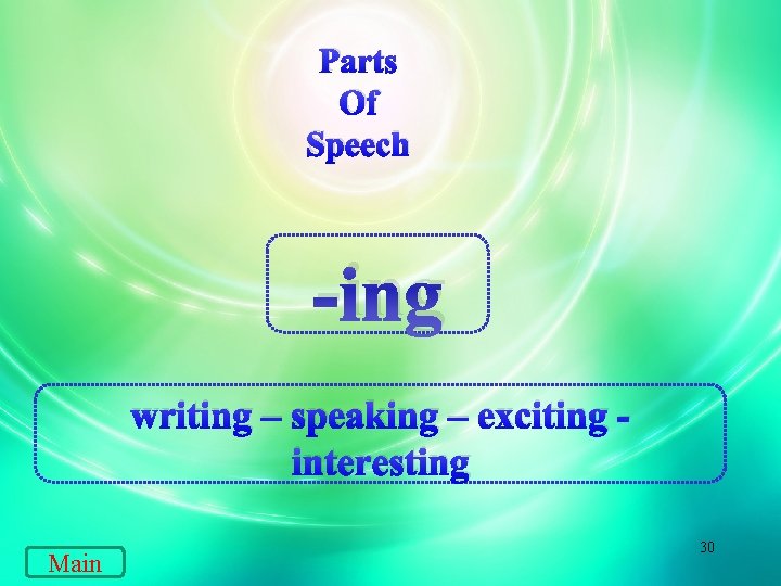 Parts Of Speech -ing writing – speaking – exciting interesting Main 30 