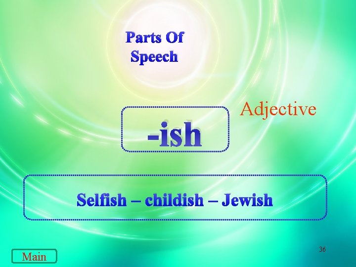 Parts Of Speech -ish Adjective Selfish – childish – Jewish Main 36 