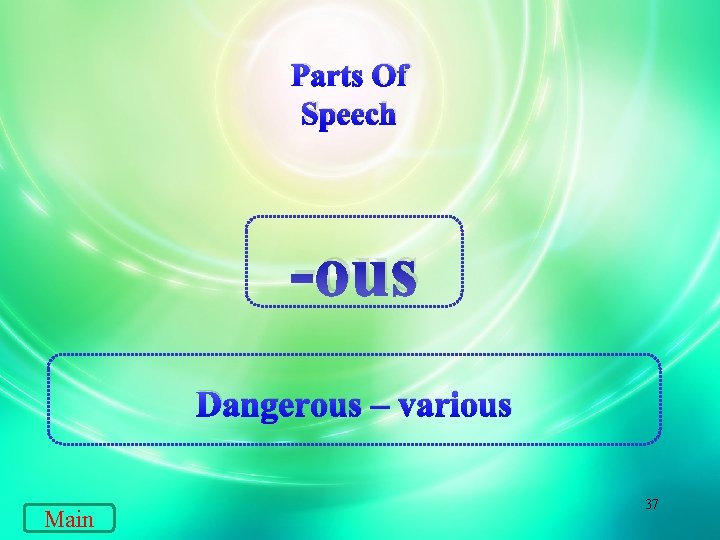 Parts Of Speech -ous Dangerous – various Main 37 