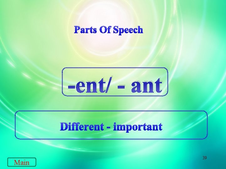 Parts Of Speech -ent/ - ant Different - important Main 39 