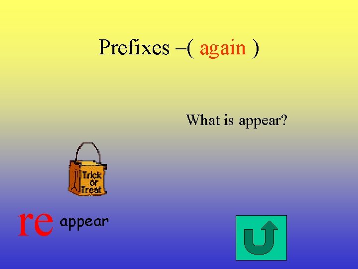 Prefixes –( again ) What is appear? re appear 