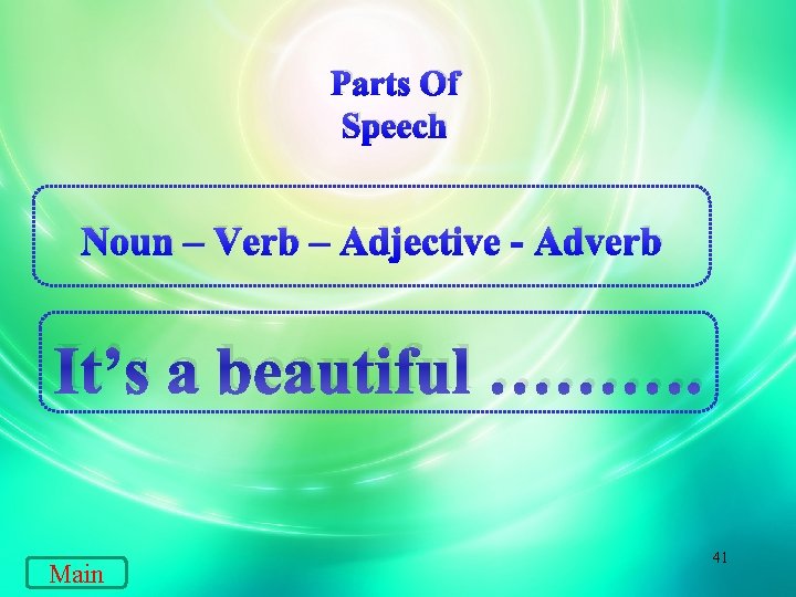 Parts Of Speech Noun – Verb – Adjective - Adverb It’s a beautiful ……….