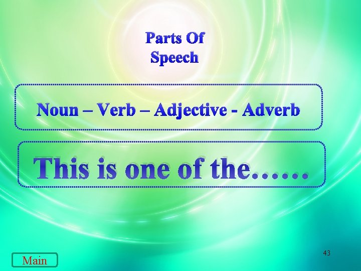 Parts Of Speech Noun – Verb – Adjective - Adverb This is one of