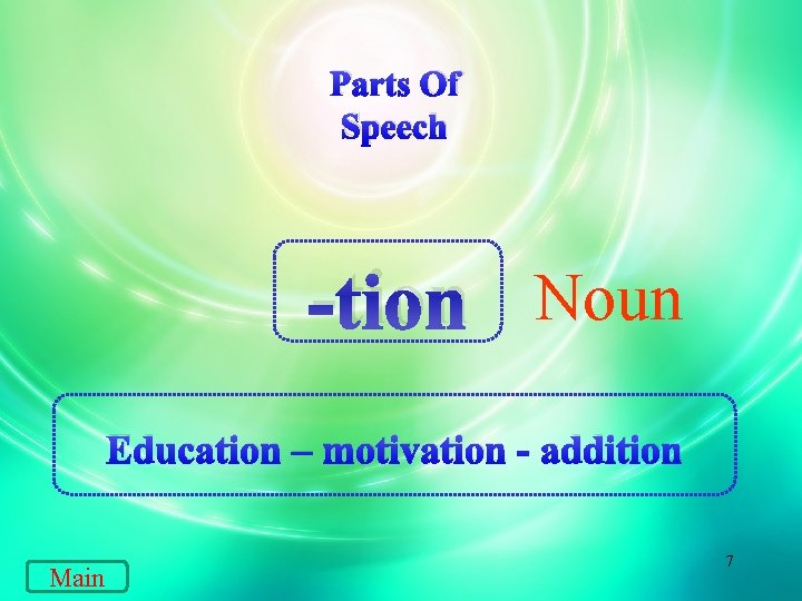 Parts Of Speech -tion Noun Education – motivation - addition Main 7 