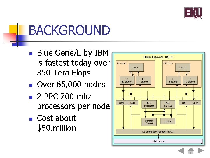 BACKGROUND Blue Gene/L by IBM is fastest today over 350 Tera Flops Over 65,