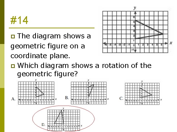 #14 The diagram shows a geometric figure on a coordinate plane. p Which diagram