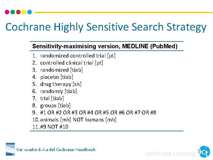 Cochrane Highly Sensitive Search Strategy Sensitivity-maximising version, MEDLINE (Pub. Med) 1. randomized controlled trial