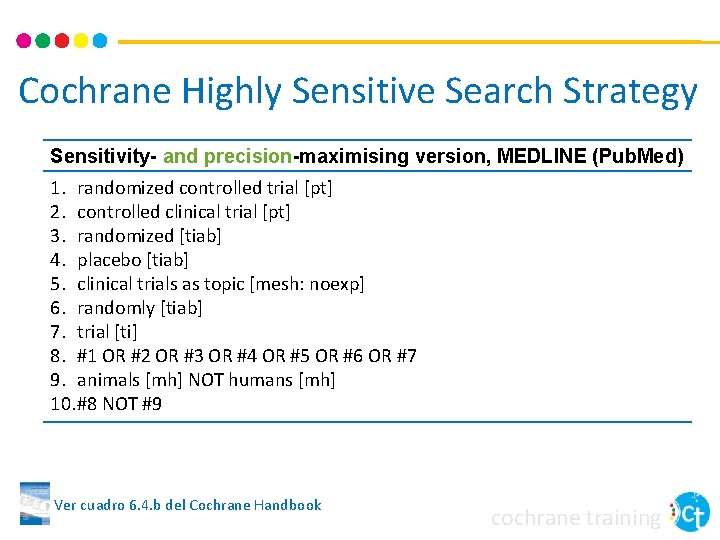 Cochrane Highly Sensitive Search Strategy Sensitivity- and precision-maximising version, MEDLINE (Pub. Med) 1. randomized