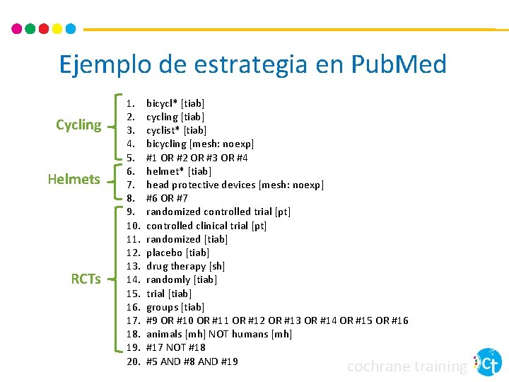 Ejemplo de estrategia en Pub. Med Cycling Helmets RCTs 1. 2. 3. 4. 5.