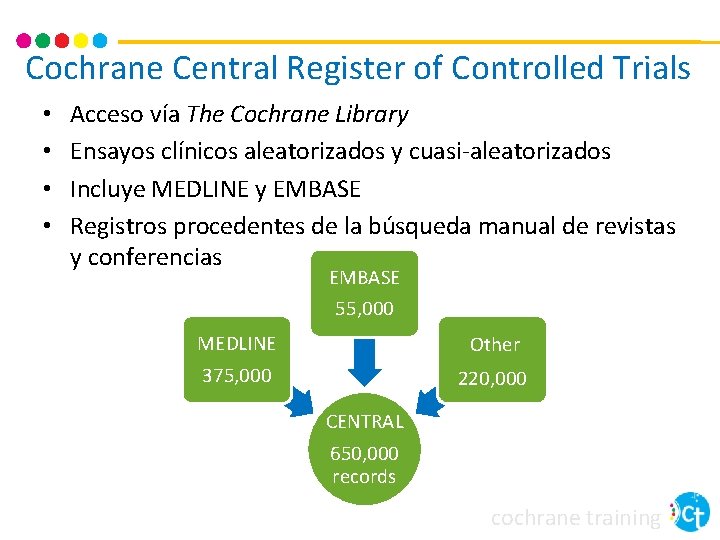 Cochrane Central Register of Controlled Trials • • Acceso vía The Cochrane Library Ensayos
