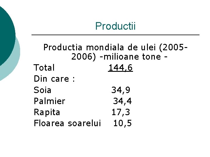 Productii Productia mondiala de ulei (20052006) -milioane tone Total 144, 6 Din care :