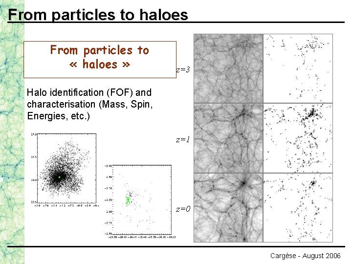 From particles to haloes From particles to « haloes » z=3 Halo identification (FOF)