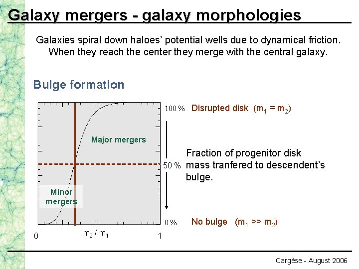 Galaxy mergers - galaxy morphologies Galaxies spiral down haloes’ potential wells due to dynamical