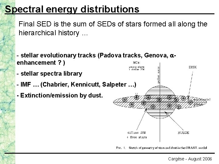 Spectral energy distributions Final SED is the sum of SEDs of stars formed all