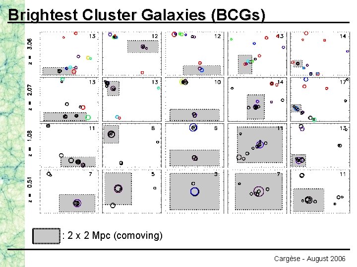 Brightest Cluster Galaxies (BCGs) : 2 x 2 Mpc (comoving) Cargèse - August 2006