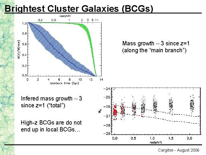 Brightest Cluster Galaxies (BCGs) Mass growth ~ 3 since z=1 (along the “main branch”)
