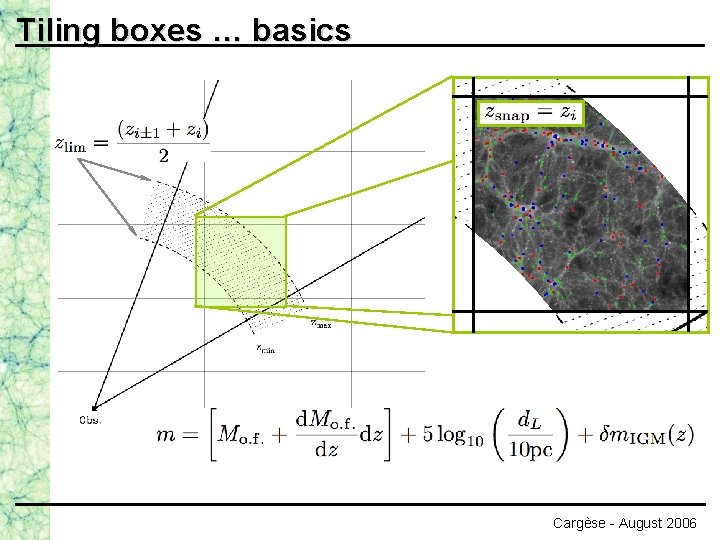 Tiling boxes … basics Cargèse - August 2006 