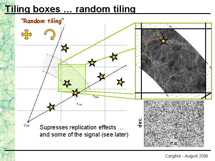 Tiling boxes … random tiling Supresses replication effects … and some of the signal