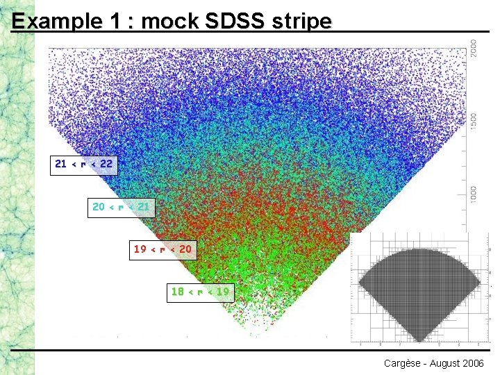 Example 1 : mock SDSS stripe 21 < r < 22 20 < r