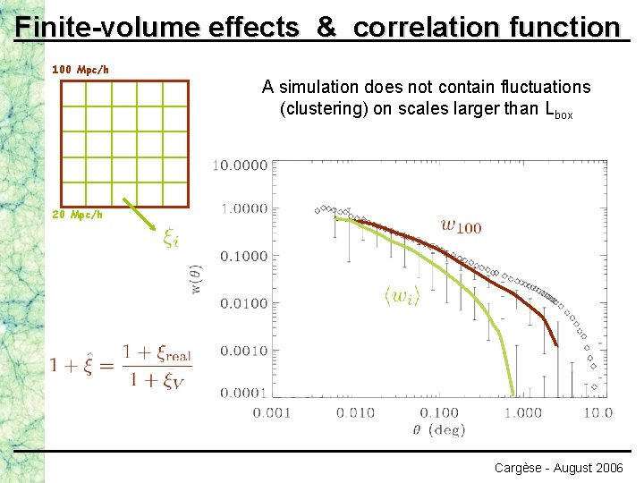 Finite-volume effects & correlation function 100 Mpc/h A simulation does not contain fluctuations (clustering)