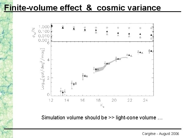 Finite-volume effect & cosmic variance Simulation volume should be >> light-cone volume … Cargèse