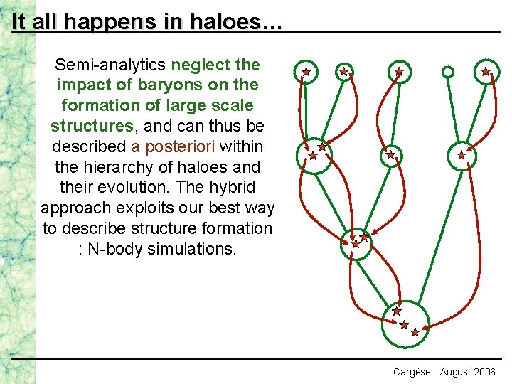 It all happens in haloes… Semi-analytics neglect the impact of baryons on the formation