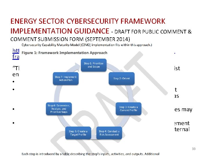 ENERGY SECTOR CYBERSECURITY FRAMEWORK IMPLEMENTATION GUIDANCE - DRAFT FOR PUBLIC COMMENT & COMMENT SUBMISSION