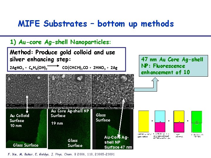 MIFE Substrates – bottom up methods 1) Au-core Ag-shell Nanoparticles: Method: Produce gold colloid