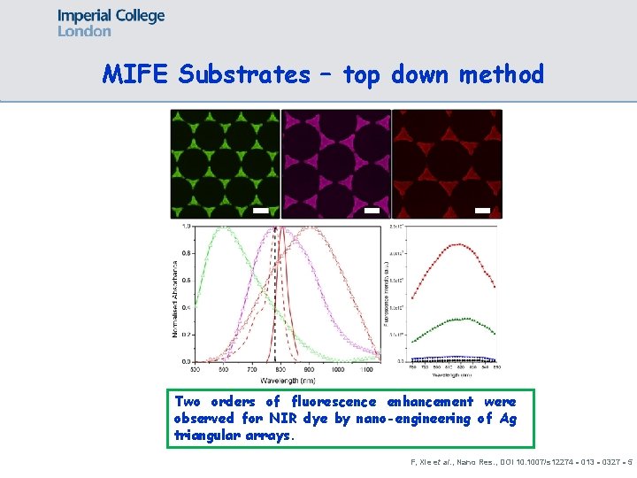 MIFE Substrates – top down method Two orders of fluorescence enhancement were observed for