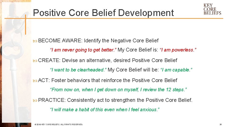 Positive Core Belief Development BECOME AWARE: Identify the Negative Core Belief “I am never