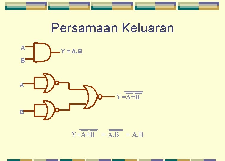 Persamaan Keluaran A Y = A. B B A Y=A+B B Y=A+B = A.
