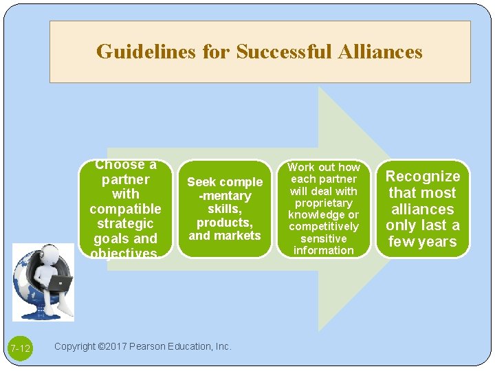 Guidelines for Successful Alliances Choose a partner with compatible strategic goals and objectives. 7