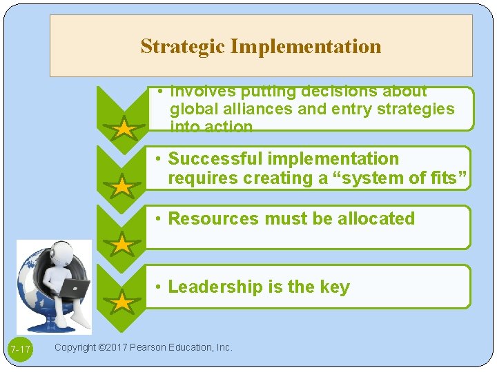 Strategic Implementation • Involves putting decisions about global alliances and entry strategies into action