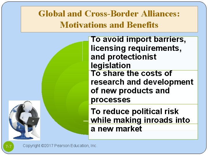 Global and Cross-Border Alliances: Motivations and Benefits To avoid import barriers, licensing requirements, and