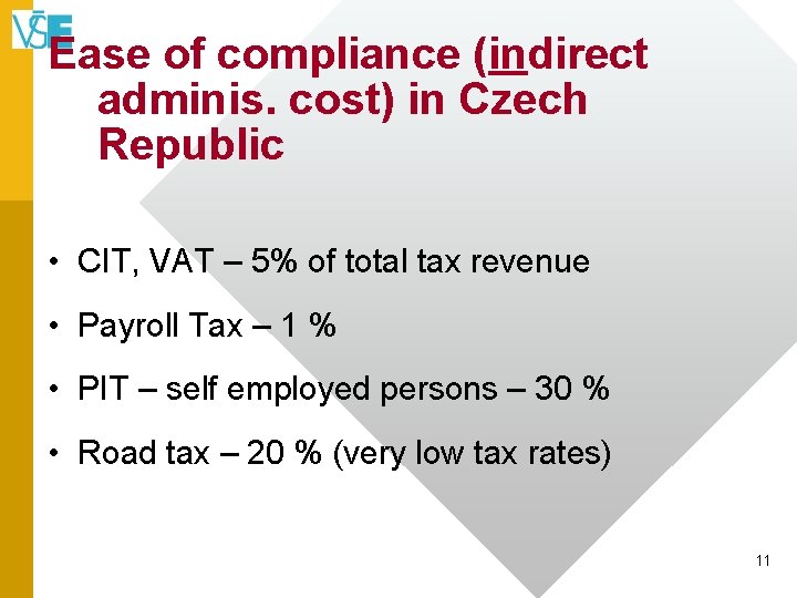 Ease of compliance (indirect adminis. cost) in Czech Republic • CIT, VAT – 5%