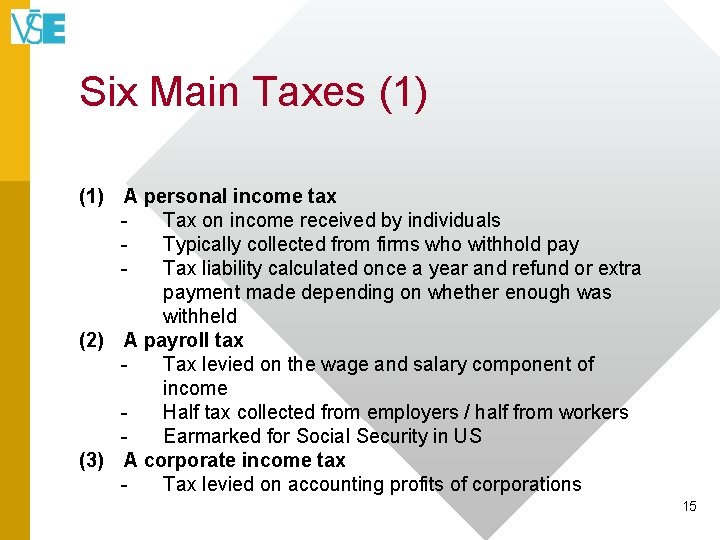 Six Main Taxes (1) A personal income tax Tax on income received by individuals