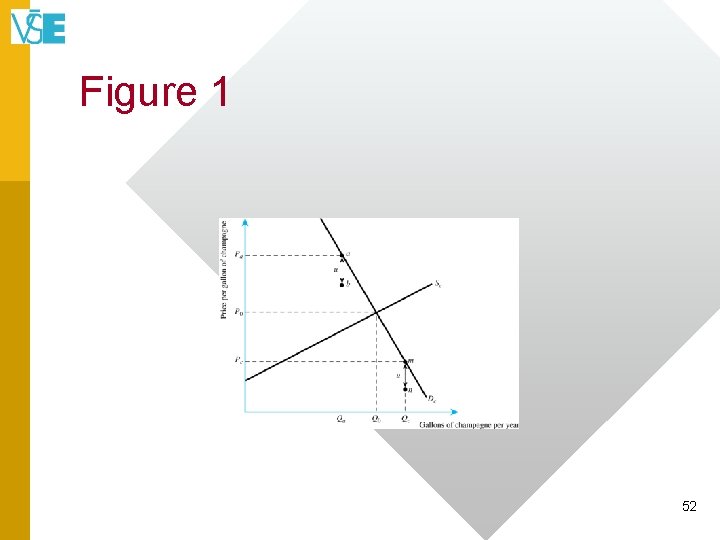Figure 1 52 