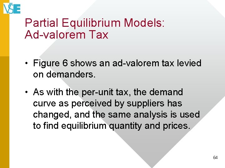 Partial Equilibrium Models: Ad-valorem Tax • Figure 6 shows an ad-valorem tax levied on