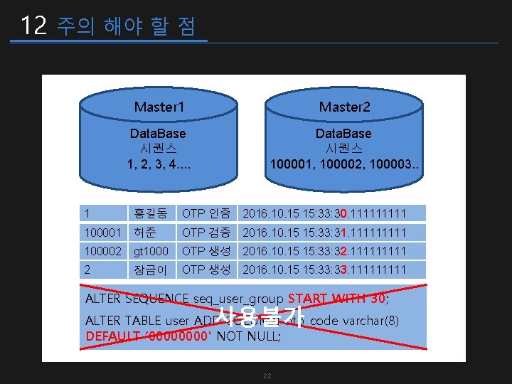 12 주의 해야 할 점 Master 1 Master 2 Data. Base 시퀀스 1, 2,