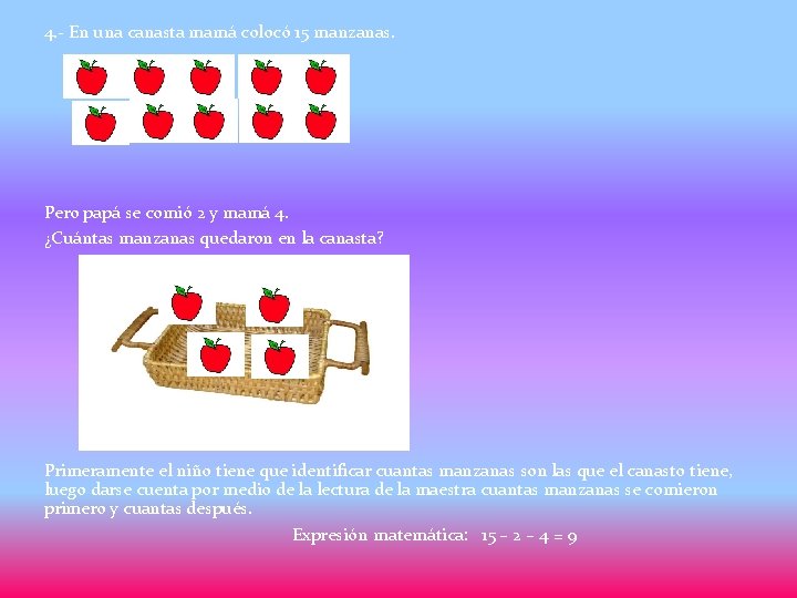 4. - En una canasta mamá colocó 15 manzanas. Pero papá se comió 2