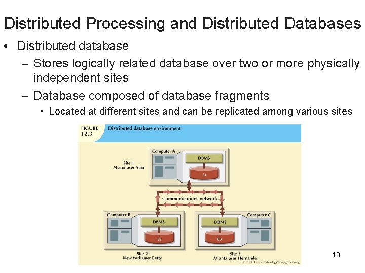 Distributed Processing and Distributed Databases • Distributed database – Stores logically related database over